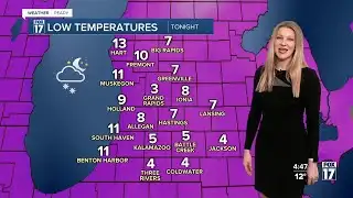 Friday PM Forecast: Quiet and mostly sunny weekend