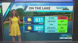 Friday PM Weather Forecast: May 27, 2022