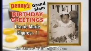 Friday: Sunny & 60s With 80s In Time For Easter