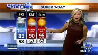 Friday Super 7-Day Forecast