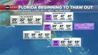 Frigid Temperatures grip the southeast after record  snowfall     