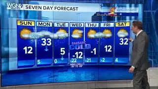 Frigid temps not done yet, snow to fall Sunday into Monday