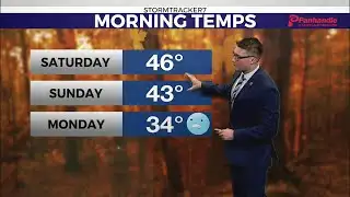 Frosty cold start to your Monday