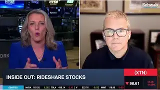 FSD, TSLA & Other Uncertainties Surrounding UBER & LYFT