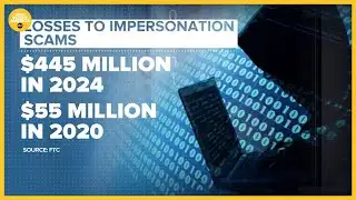 FTC issues new warning as impersonation scams surge