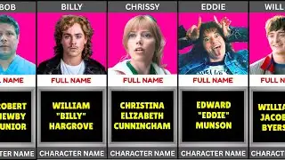 Full Names of Every Stranger Things Character (Season 1 to 5) | Stranger Things Comparison 2026