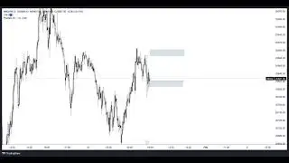 Full porting news as a 15 yr old day-trader
