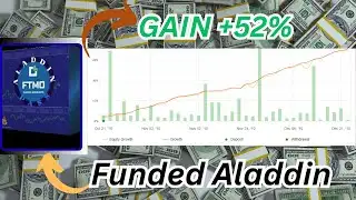 Funded Aladdin Pass FTMO EA Review | MT4 EURUSD