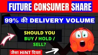 future consumer share news = 99% की delivery volume reliance amazon ने बर्बाद कर दिया