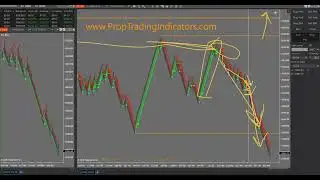 Futures Prop Trading - BIG NEWS!  Program Expanding with NEW System!