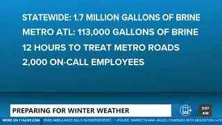 GDOT prepares for weekend winter weather