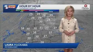 Get Ready for Some Great Weather