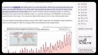 Global Warming Arctic News: Threat of Arctic methane release