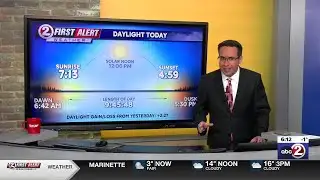 Good days, sunshine!