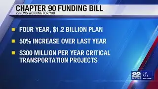 Gov. Healey unveils FY27 $1.2B transportation spending plan