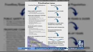 Governor Sisolak extends state mitigation measures for 30 days; vaccine playbook revised