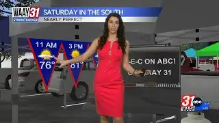 Grace is tracking a weekend change in temperatures and humidity