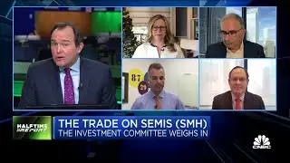 Grade My Trade: SMH & DHR
