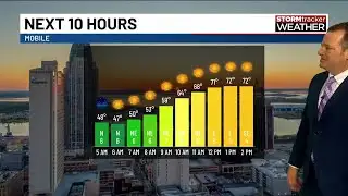 Gradual warming trend all week