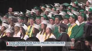 Graduation rate in Kern High School District projected higher this school year
