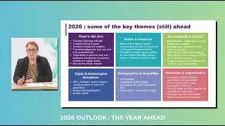 Green HUB TV #7 – 2026 Outlook: the Year Ahead