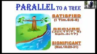 Greg Dismuke - The Blessed Man Is Like A Tree  __  Psalm 1:1-3