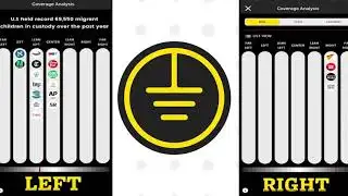 Ground News - The World