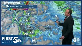 Groundhog Day will be mild and breezy across Southern Colorado