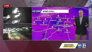 Groundhogs Day forecast, colder temperatures may be on their way in North Carolina