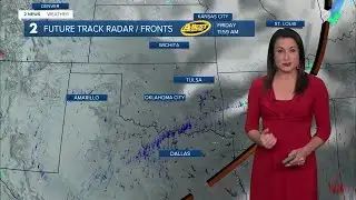 Gusty Winds and Elevated Fire Danger