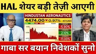 HAL Share Latest News | निवेश किया हो तो जरूर सुनो आग उगलेगा 🔥 बड़ा Break Out प्रकाश गाबा बयान 