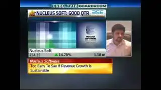 Halftime Report: Avnish Datt, Nucleus Software - May 11