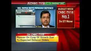 Halftime Report - BK Batra, Deputy MD, IDBI Bank - March 5