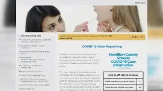 Hamilton County Schools launches COVID-19 dashboard for case & closing information