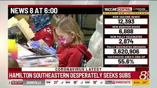 Hamilton Southeastern Schools desperately seeks subs