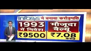 Happy Birthday : Infosys (Second Time)