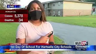 Hartselle City Schools