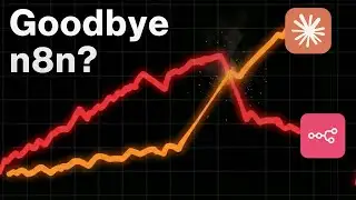 Has Claude Code Just Killed n8n?