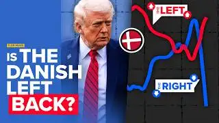 Has Trump Saved the Danish Left?