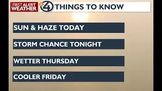 Hazy sunshine in the Wednesday forecast