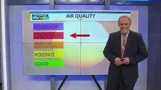 Hazy sunshine with poor air quality