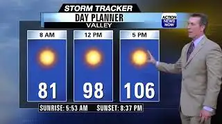 Heat peaks Wednesday!