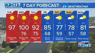 Heat wave peaks Tuesday and Wednesday 8/22