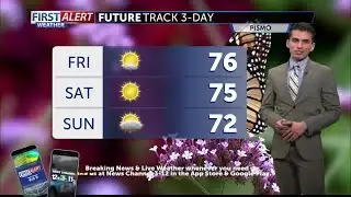 Heating up Friday, warm & sunny weekend