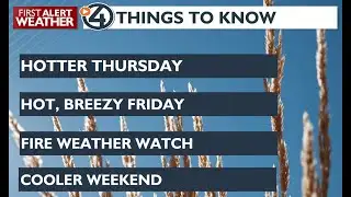 Heating up Thursday under sunny skies