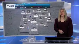 Here comes a relief from the single-digit temps