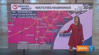 High fire danger continues in the Coastal Bend due to extra low humidity