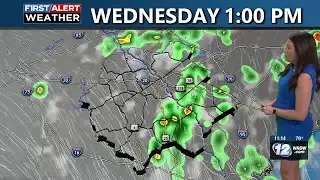 High temperatures rise, afternoon showers likely!