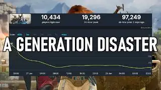 Highguard already LOST 99% of players, devs DESPERATE