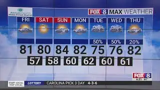 Highs in the lower-80s on Friday in the Triad